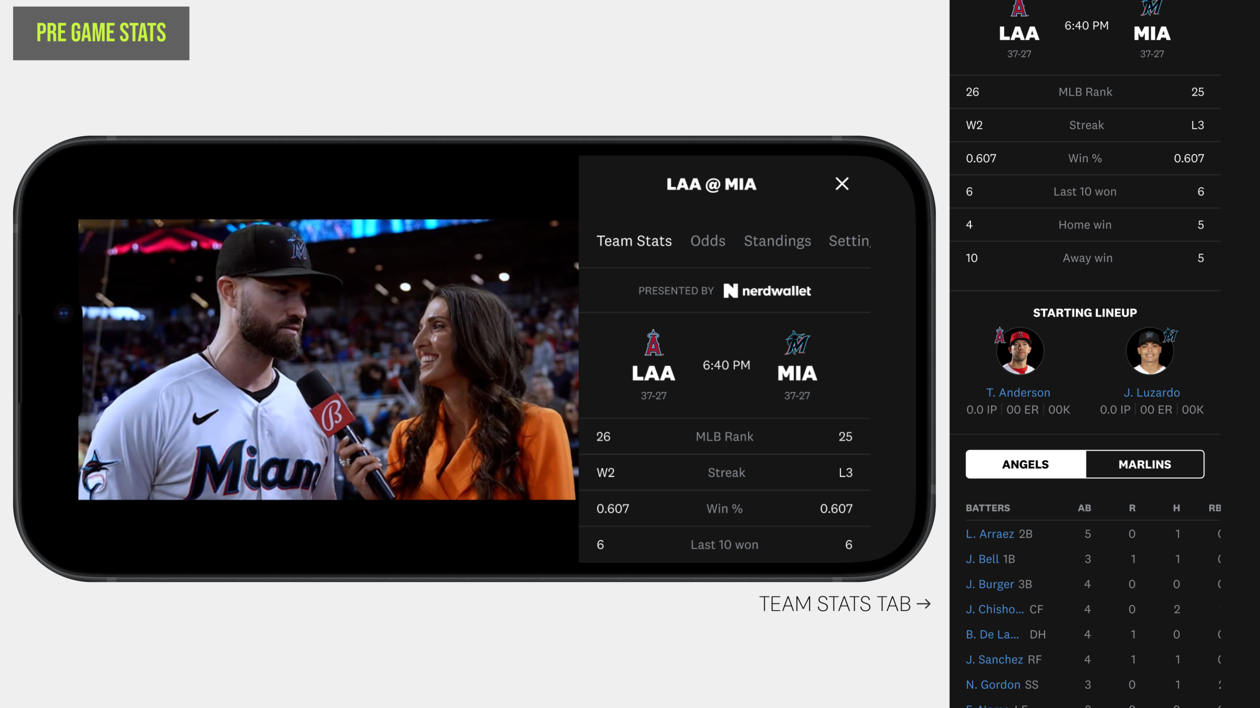 pre game stats cover